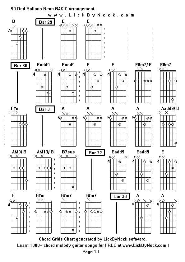 Chord Grids Chart of chord melody fingerstyle guitar song-99 Red Ballons-Nena-BASIC Arrangement,generated by LickByNeck software.